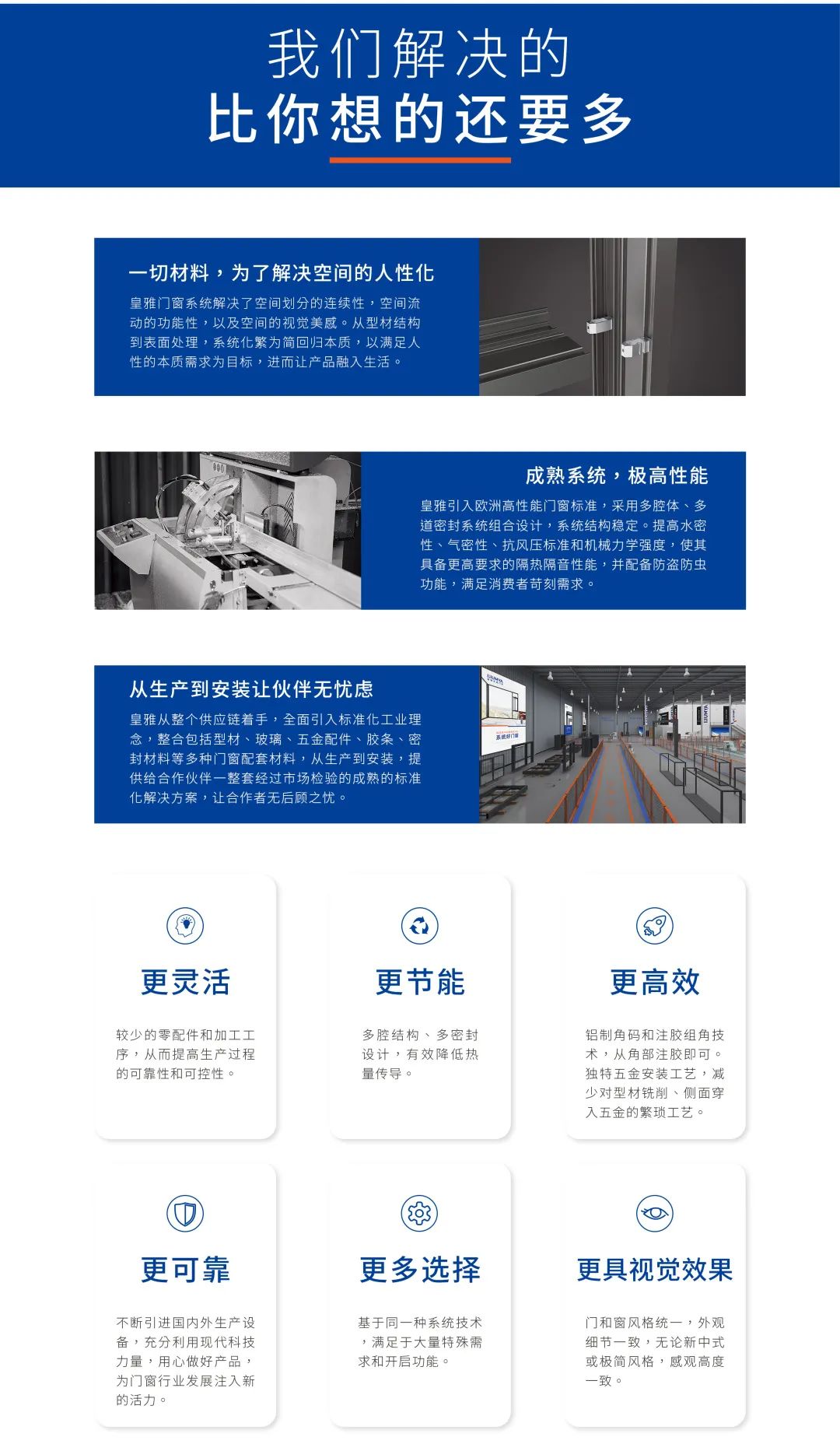 關(guān)注 | 10余家門企新品限時(shí)特惠招商政策來了，請(qǐng)查收(圖10)