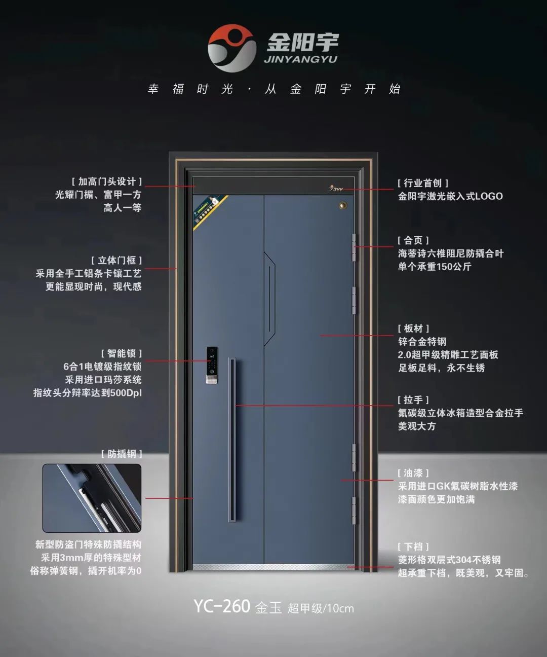 關(guān)注 | 10余家門企新品限時(shí)特惠招商政策來了，請(qǐng)查收(圖26)