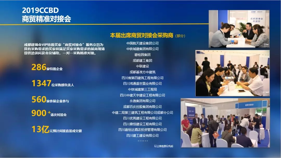 2019成都建博會展后報告 | 站在新高度展望未來，2020我們不見不散(圖15)
