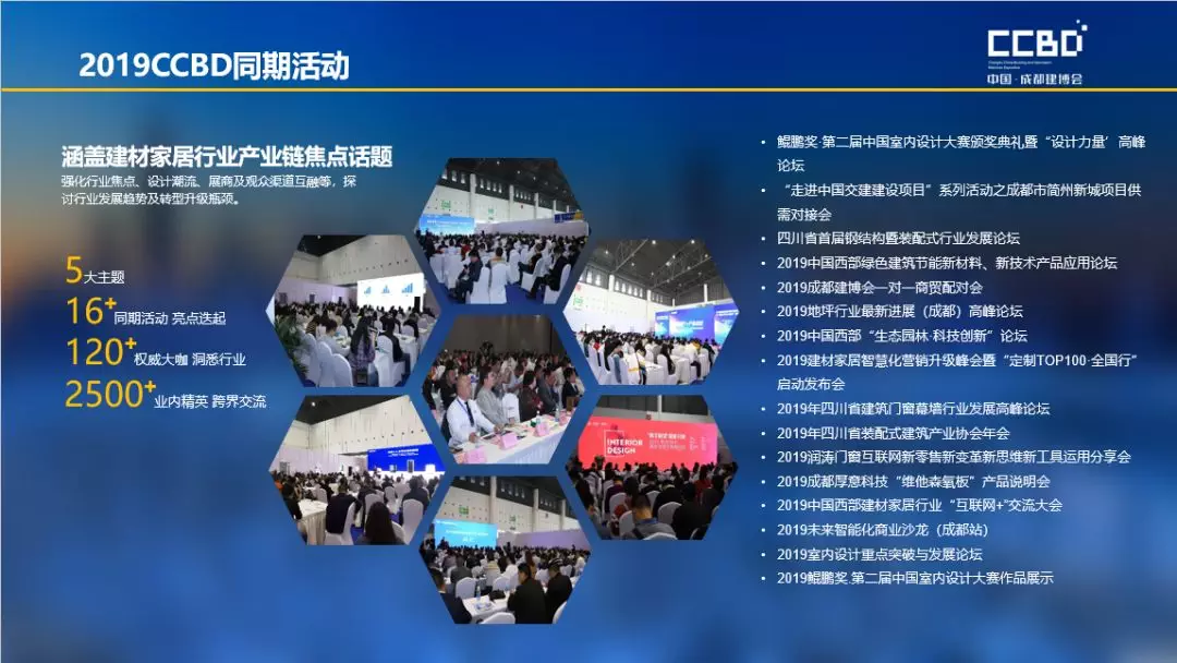2019成都建博會展后報告 | 站在新高度展望未來，2020我們不見不散(圖18)