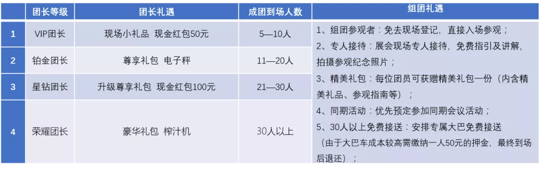 2020成都建博會 | 觀展“ETC"預登記通道全面開啟，4月相約蓉城！(圖13)