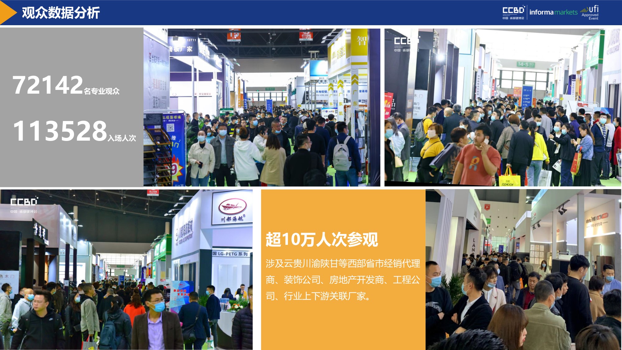 展后報(bào)告 | 再創(chuàng)新高！2021中國·成都建博會(huì)重磅數(shù)據(jù)公布(圖4)