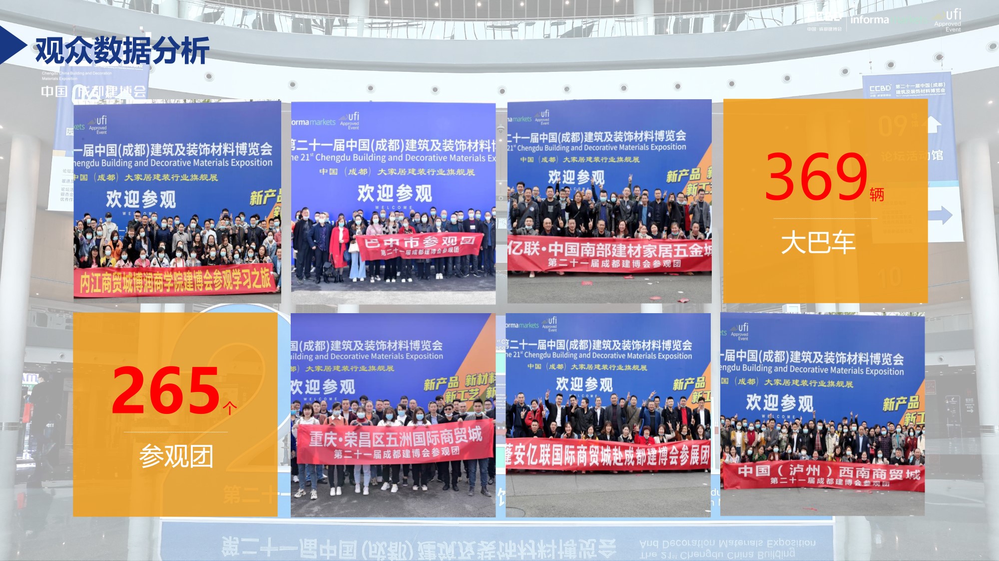 展后報(bào)告 | 再創(chuàng)新高！2021中國·成都建博會(huì)重磅數(shù)據(jù)公布(圖5)